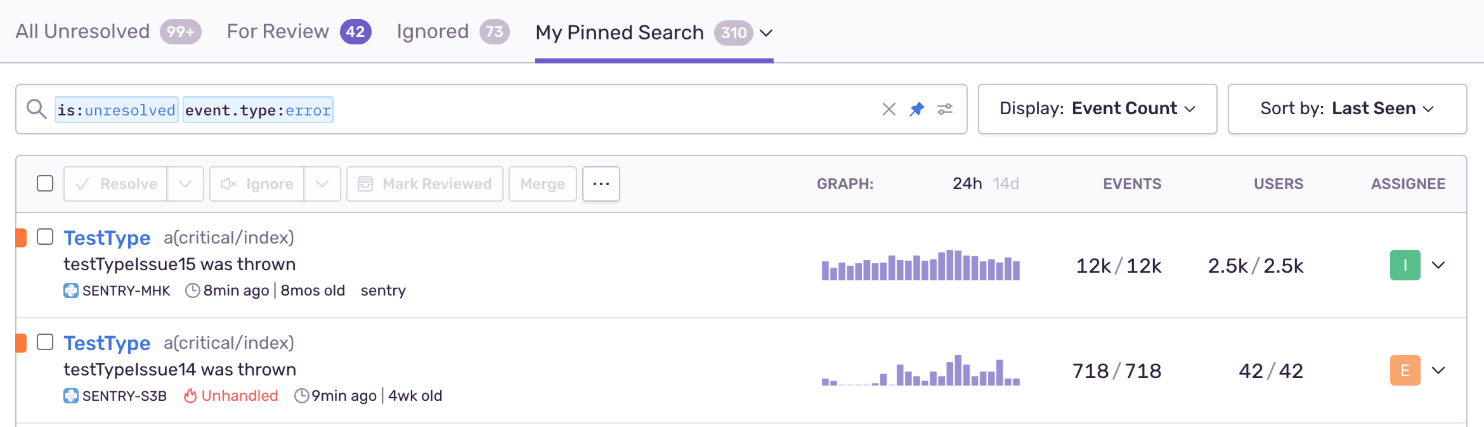 Issues Dashboard